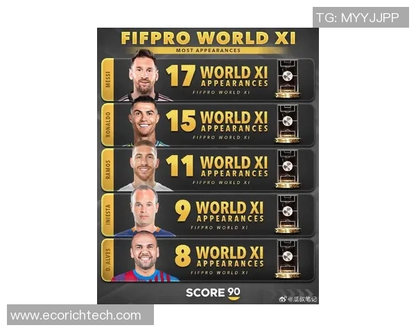 欧洲足坛巨星最新身价排行揭晓谁能稳居巅峰谁又悄然下滑